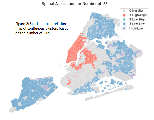 Spatial Correlation for Unique ISPs Found